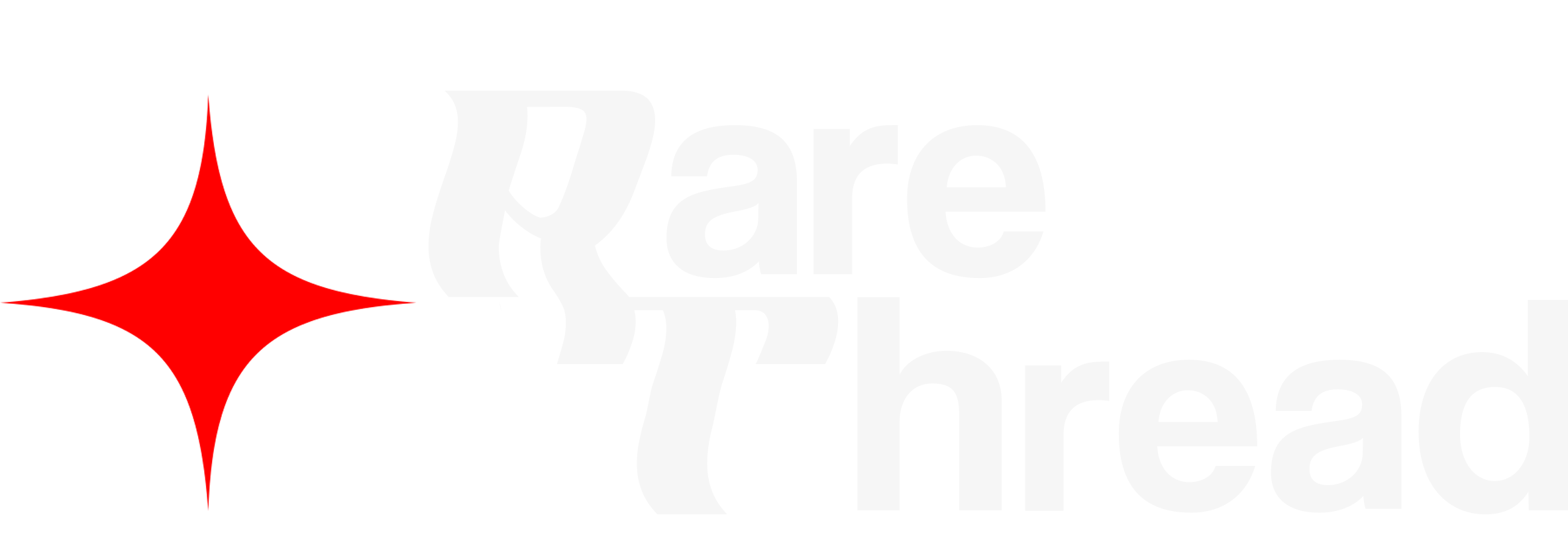 RareThread